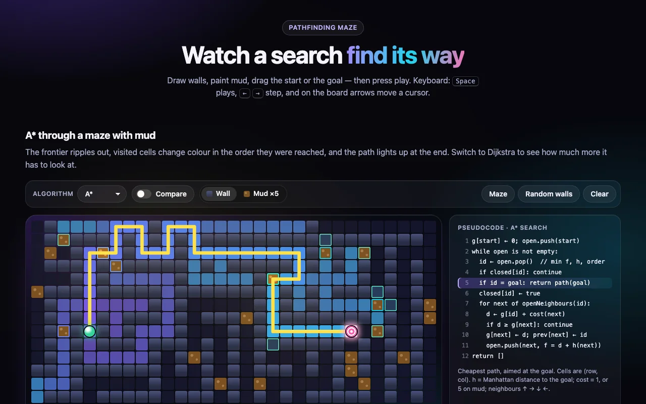 Preview of Pathfinding Maze