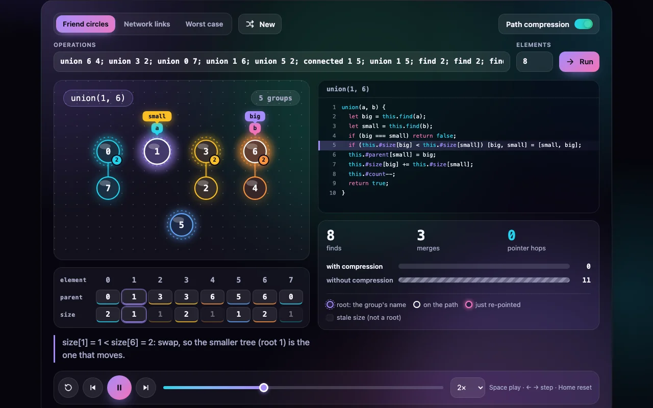 Preview of Union-Find Animation
